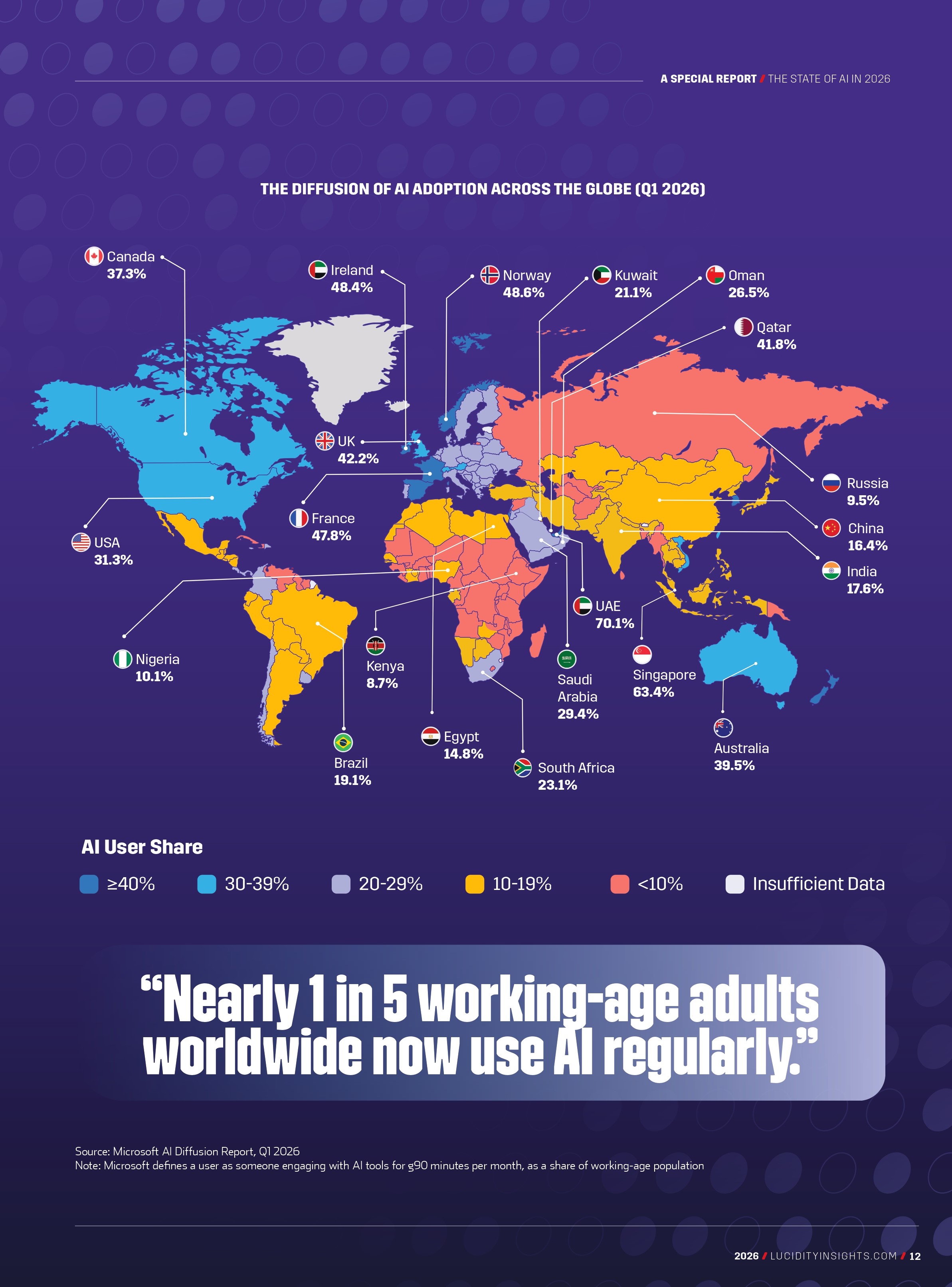 Map showing global AI adoption rates by country in Q1 2026, highlighting varying user shares across different regions.